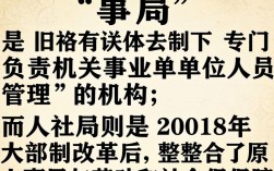 人事局和人社局的区别是什么？人事局人社局有什么不同