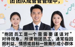 抱团员工难管理？3招拆解小团体，让团队回归高效协作！