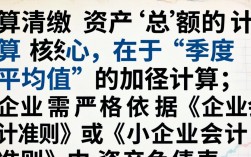 汇算清缴资产总额怎么算，汇算清缴资产总额计算公式是什么