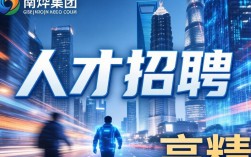 南烨集团招聘信息最新，南烨集团招聘信息在哪里看？