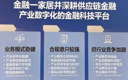 信慧金融怎么样，信慧金融是正规平台吗