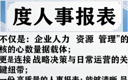 月度人事报表怎么做？月度人事报表模板