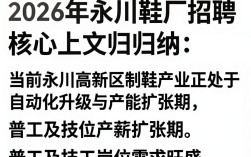 永川鞋厂招聘，永川鞋厂招聘最新工资多少