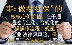 人事做社保需要哪些具体步骤，企业社保缴纳流程是什么