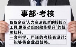 人事部考核表怎么写？人事部绩效考核表模板哪里下载