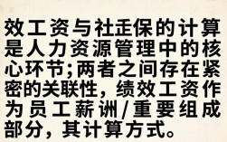 绩效工资如何计算社保？绩效工资算社保基数吗？