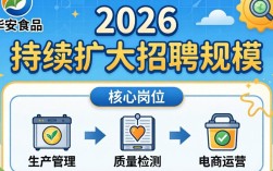 安徽华安食品招聘是真的吗，安徽华安食品最新招聘信息