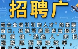 如何写出吸引人的招聘广告？介绍招聘广告的技巧有哪些？