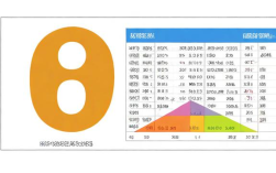 什么是5S标杆？