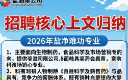 湖南盐业公司招聘吗？湖南盐业公司招聘
