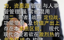 人事管理和人力资源管理有什么区别，零基础怎么入门？