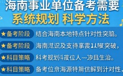 海南事业单位备考如何高效复习？新手小白该从哪开始准备？