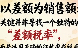 差额征税的税率怎么算？差额征税计算方法详解