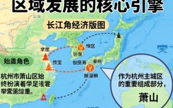 萧山区人事怎么办理？萧山区人事局电话及办事流程全攻略