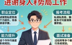 普通人如何进人社局工作？需要满足哪些条件和流程？