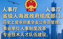 陕西省人事厅网站怎么进，陕西省人事厅官网入口