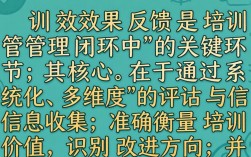 如何有效反馈培训效果，提升员工能力与组织绩效？