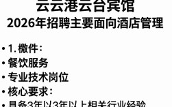 连云港云台宾馆招聘是真的吗，连云港云台宾馆招聘