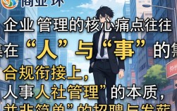 人事人社
