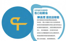 社保申报工资究竟是什么意思？