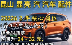 昆山显亮汽车配件招聘吗？昆山汽车配件厂最新招聘信息