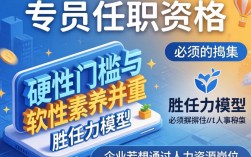 人事专员任职资格有哪些，做人事需要什么条件