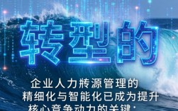 公司人事管理软件怎么用，企业人事管理系统哪个好用