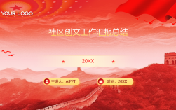 社区创文工作汇报总结.pptx