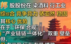亚邦染料怎么样，亚邦染料好不好，亚邦染料价格