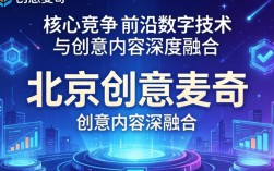 北京创意麦奇怎么样，北京创意麦奇公司靠谱吗