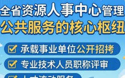 四川人事中心官网怎么进，四川事业单位招聘公告在哪里看
