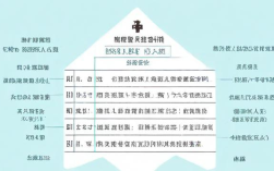 一次性工伤医疗补助金的计算方式是什么？