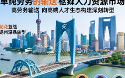 花桥人事在哪里办理？花桥人事代理公司推荐