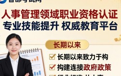 人事部考试网是什么？考什么？