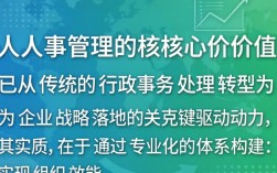 人事的专业知识有哪些？人事专员必备的专业知识体系