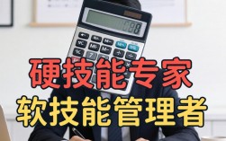 会计和人事哪个更有前途？女生做会计还是人事好