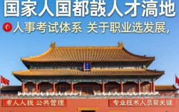 北京人事考试网官网入口在哪里，2024报名时间一览表