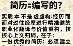 写简历要怎么编？简历工作经历怎么写才能吸引HR