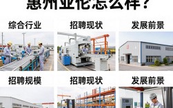 惠州亚伦怎么样，惠州亚伦评价