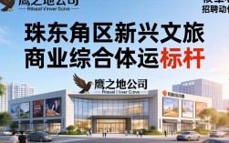 顺德鹰之地公司招聘