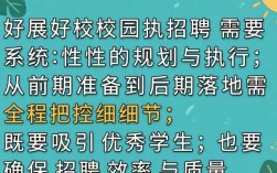 HR如何高效开展校园招聘？关键步骤与避坑指南？