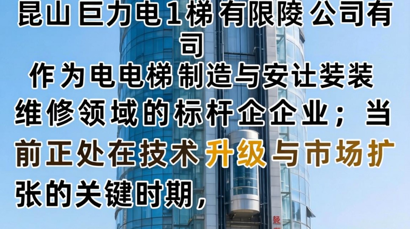 昆山巨力电梯招聘信息最新，昆山巨力电梯还在招人吗-图1