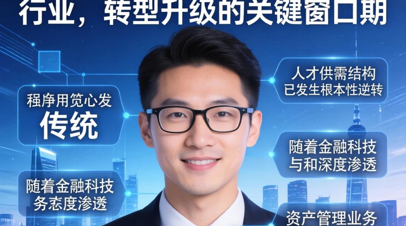 期货从业人员招聘要求高吗？期货公司招聘条件解析-图2