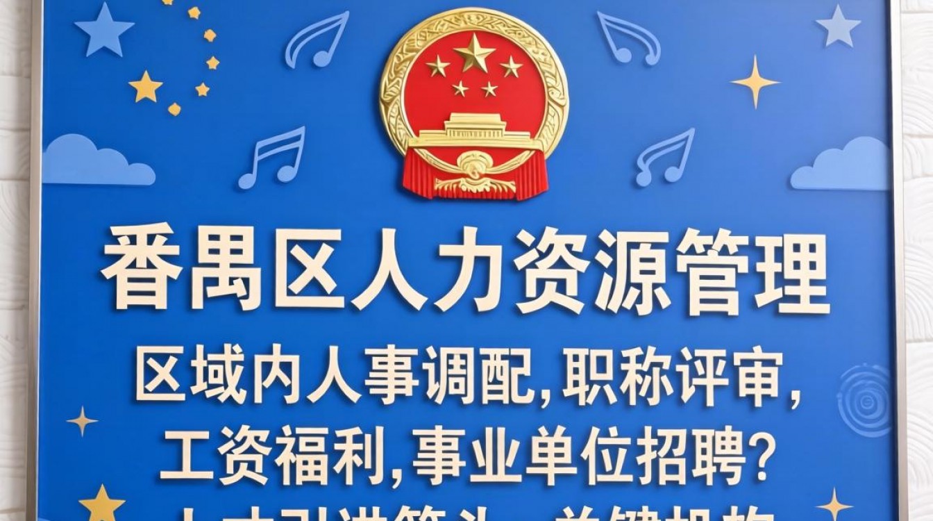 番禺人事局在哪里办公？番禺人事局联系方式及地址查询-图1