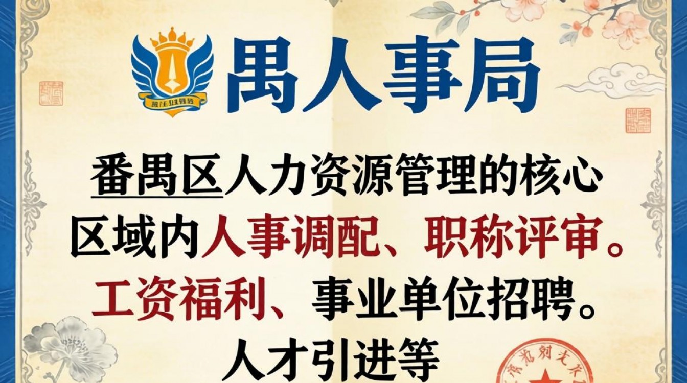 番禺人事局在哪里办公？番禺人事局联系方式及地址查询-图2
