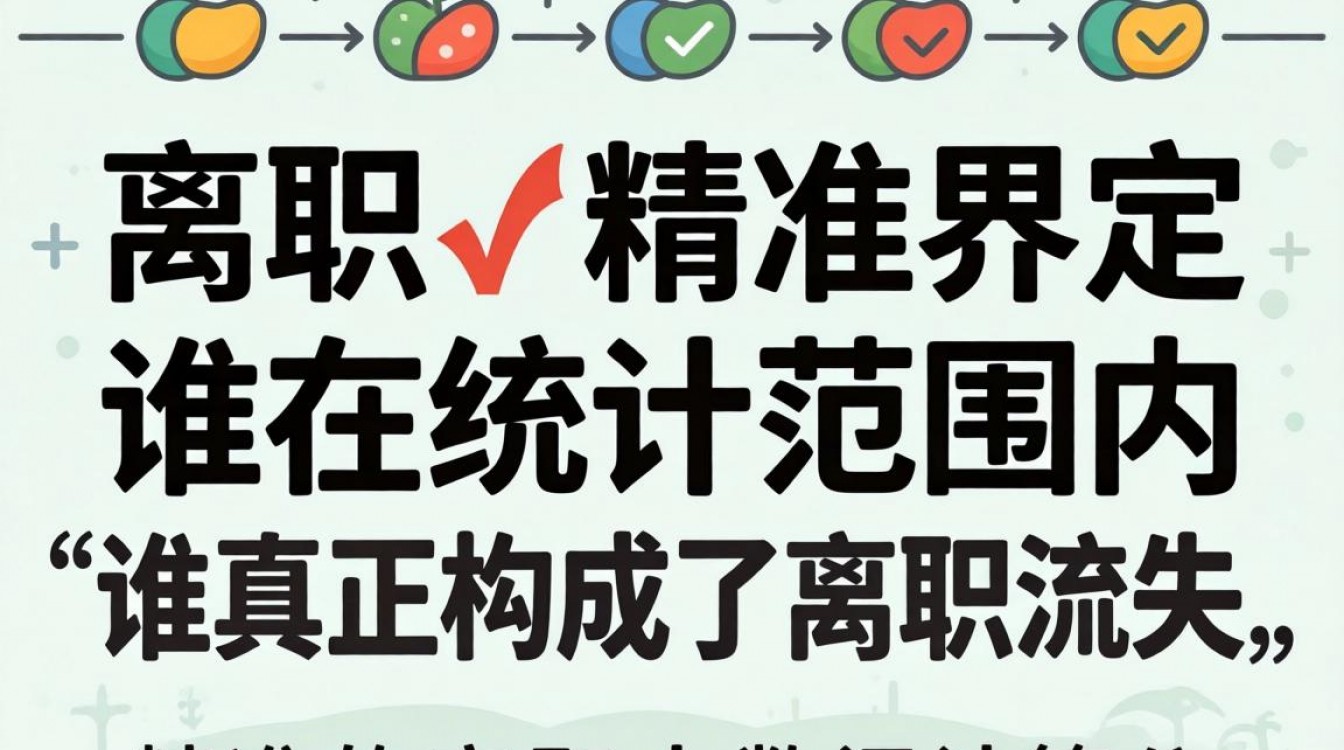 如何计算离职人数？离职率怎么算才正确-图3