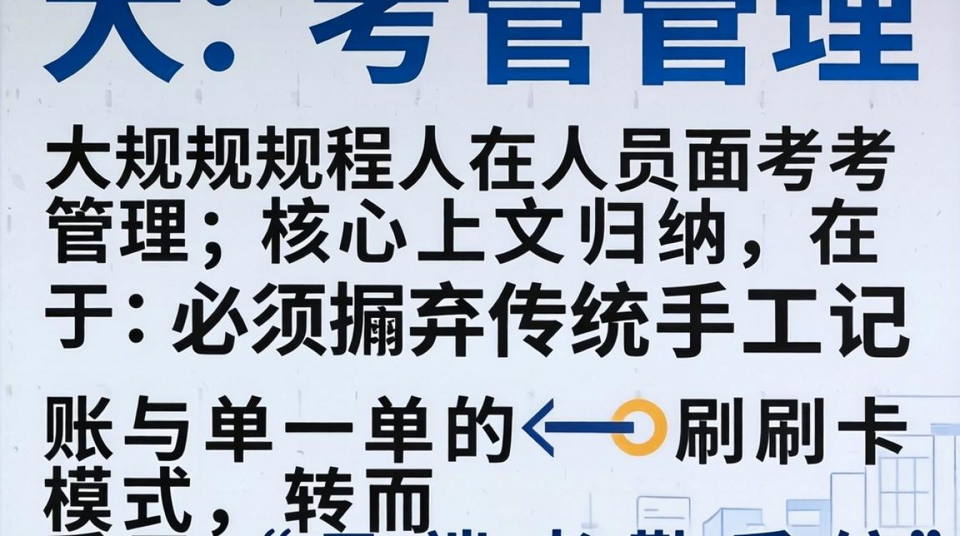 人多如何报考勤？考勤系统哪种适合人多公司-图1