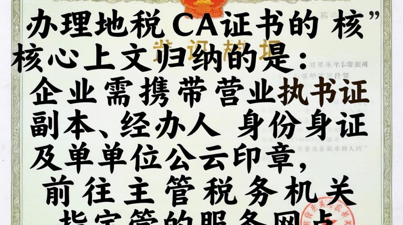 地税ca证书怎么办理?地税CA证书办理流程及费用详解-图1 地税ca证书怎么办理?地税CA证书办理流程及费用详解-图1