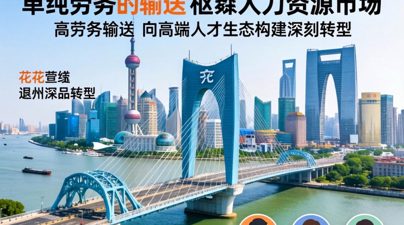 花桥人事在哪里办理?花桥人事代理公司推荐-图1 花桥人事在哪里办理?花桥人事代理公司推荐-图1