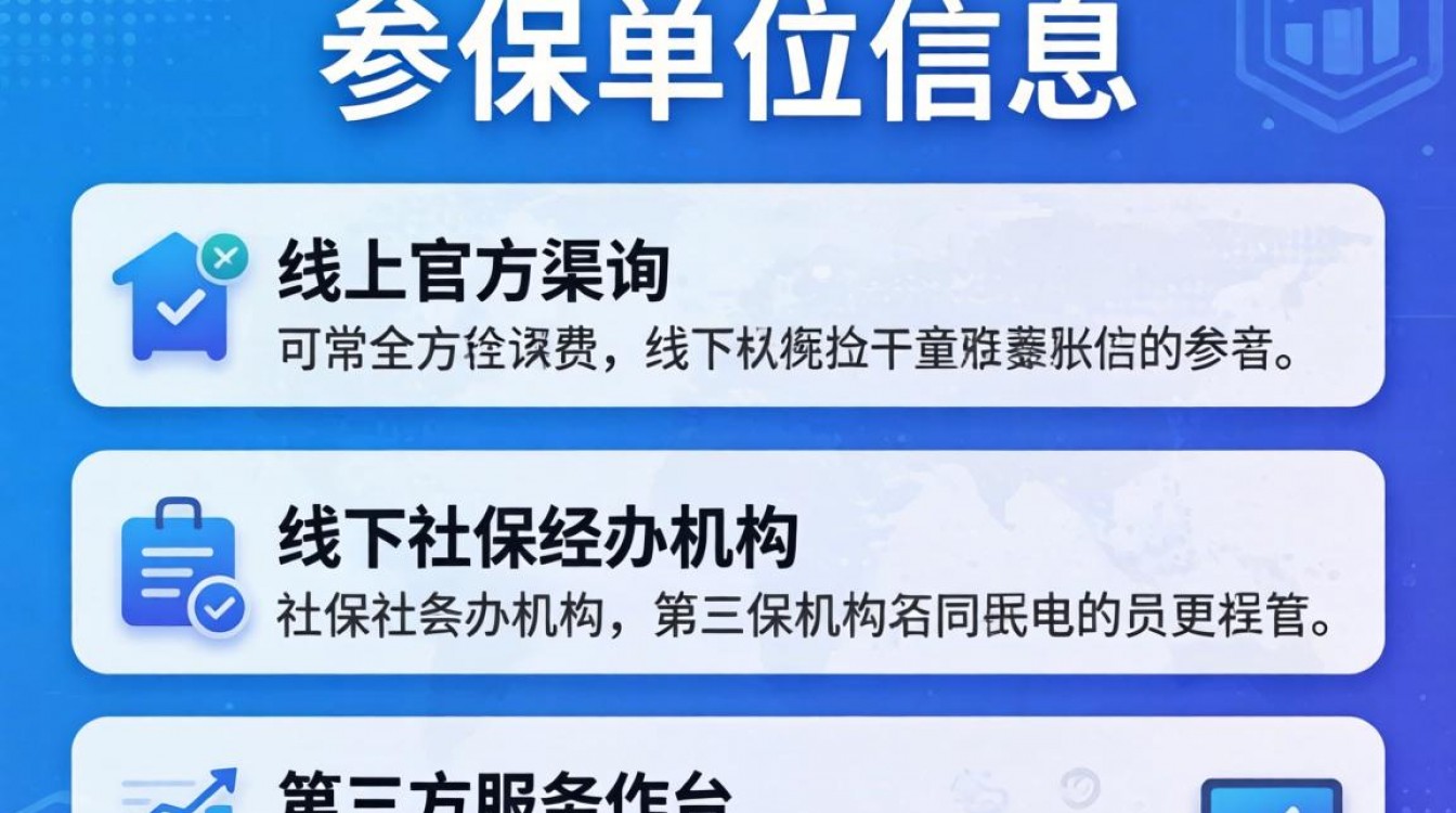 如何查参保单位?参保单位查询方法有哪些?-图1 如何查参保单位?参保单位查询方法有哪些?-图1